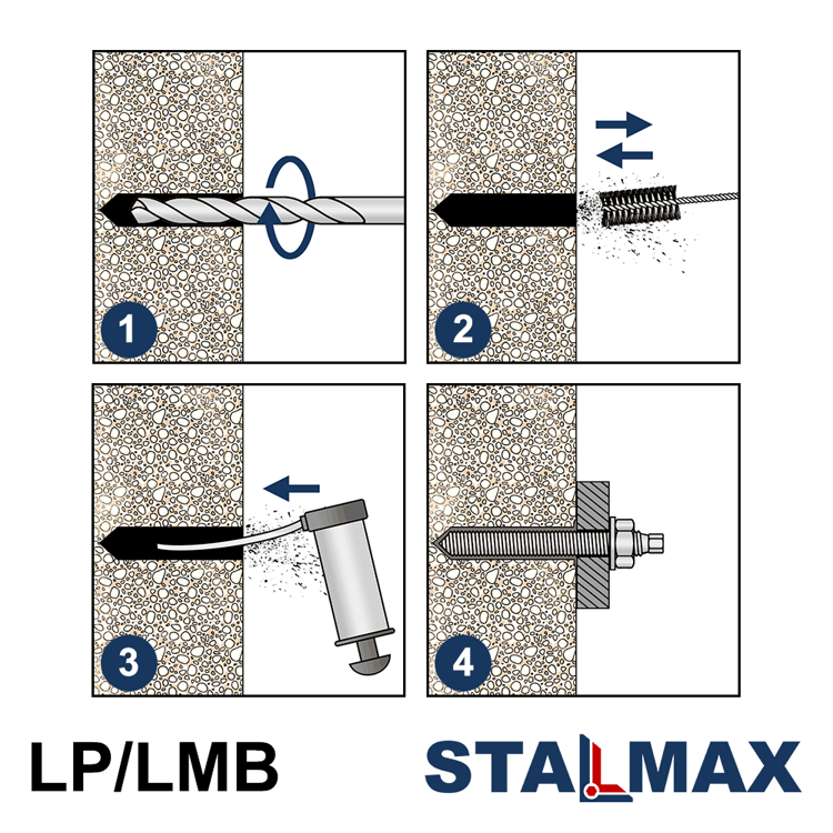 Щетка-ёршик металлическая STALMAX LMB M10 (d12-13) для прочистки отверстий