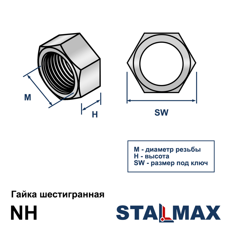 Гайка шестигранная DIN 934 STALMAX NH M8 оцинкованная сталь класс прочности 8.0